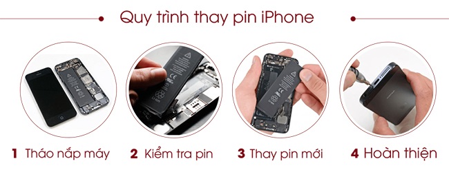 quy trình thay pin điện thoại